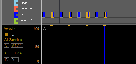 Velocity alt non divisions