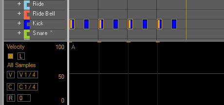 Velocity on divisions