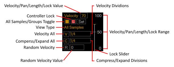 controller properties panel